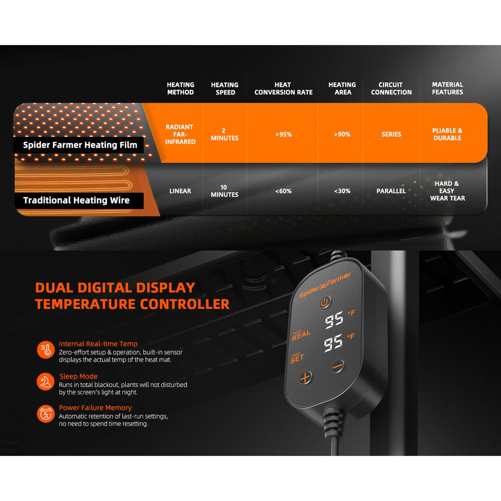 Spider Farmer 10" x 20.75" Seedling Heat Mat & Controller Set product image 3