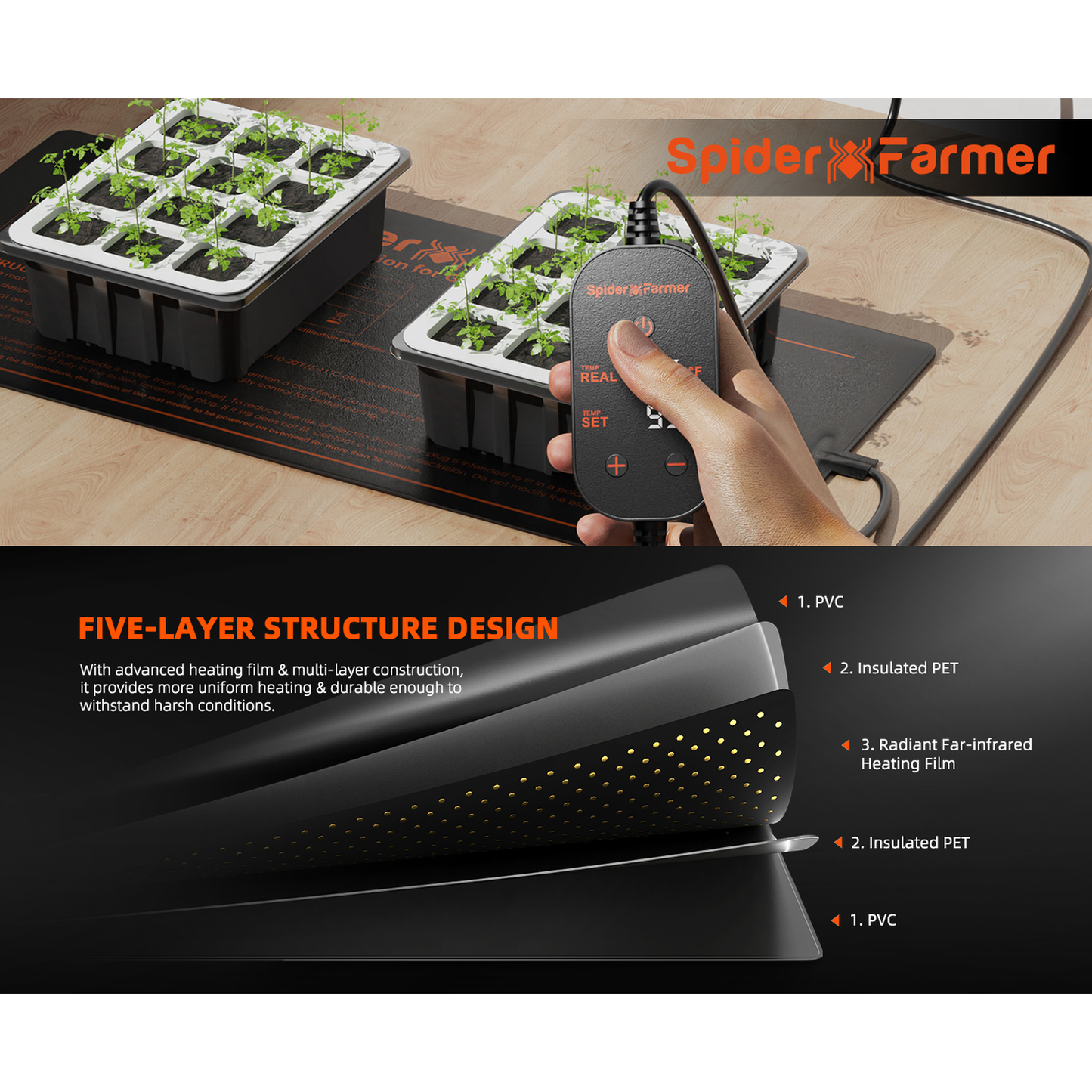 Spider Farmer 10" x 20.75" Seedling Heat Mat & Controller Set product image 9