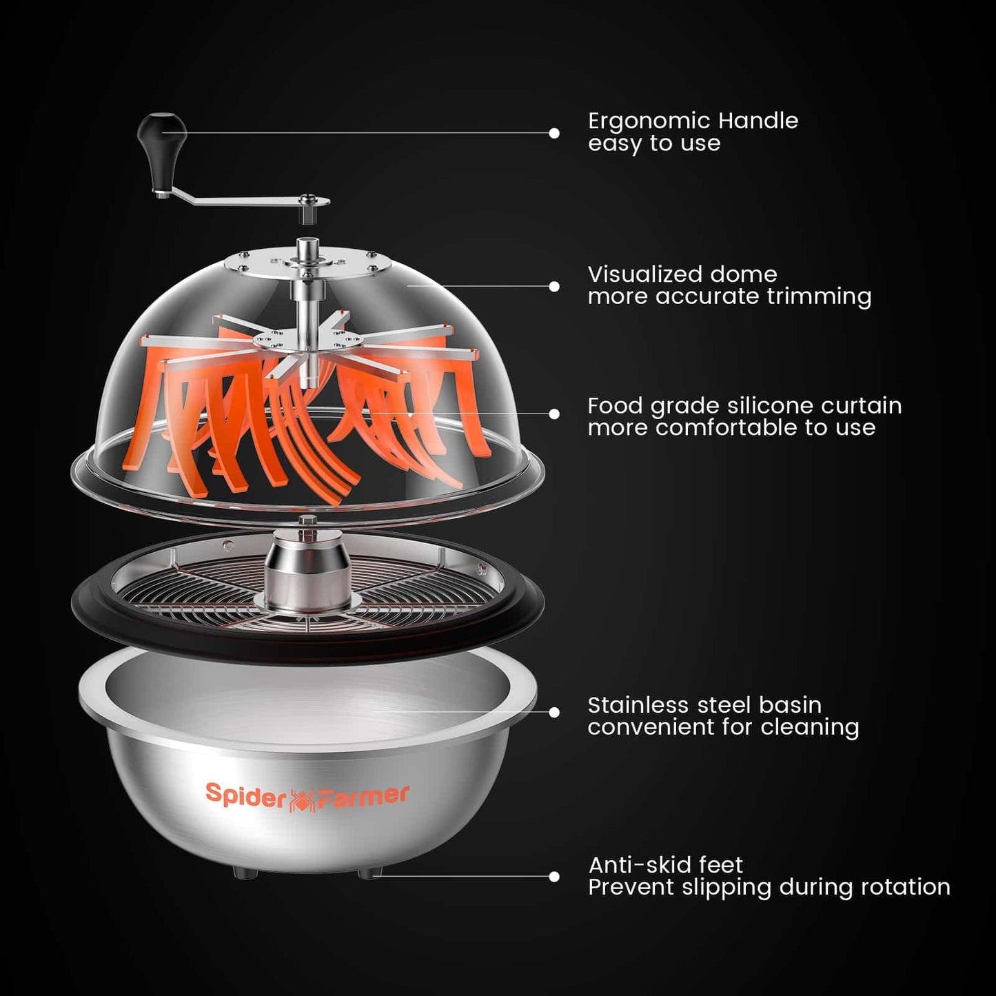 Spider Farmer 16" Bowl Leaf Trimmer product image 4