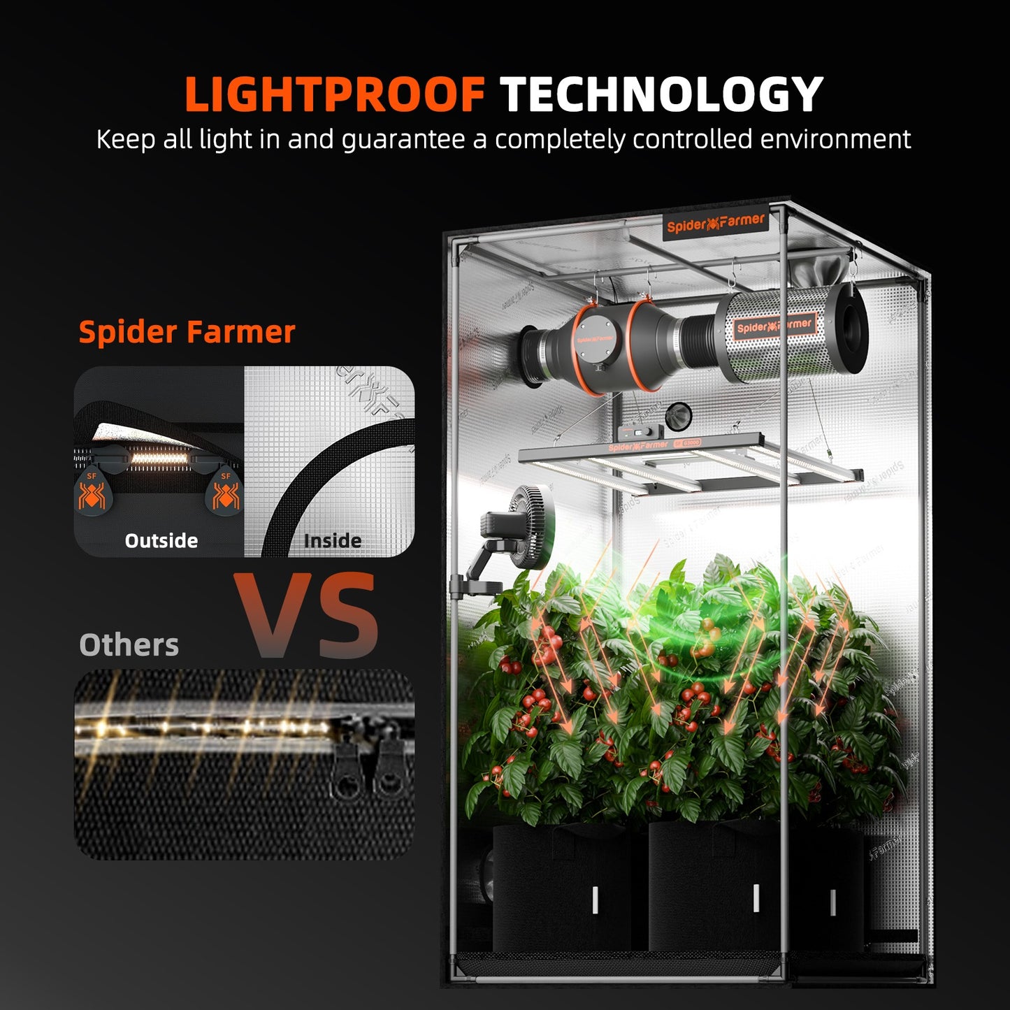 Spider Farmer 2' 4" x 2' 4" x 5' 4" (70 x 70 x 160 cm) Indoor Grow product image 7