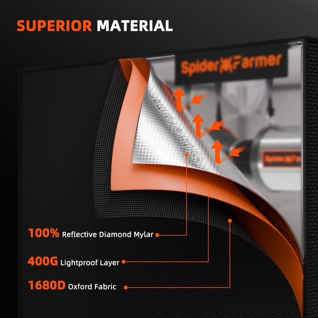 Spider Farmer 2' x 4' x 5' (60 x 120 x 150 cm) Indoor Grow Tent product image 4