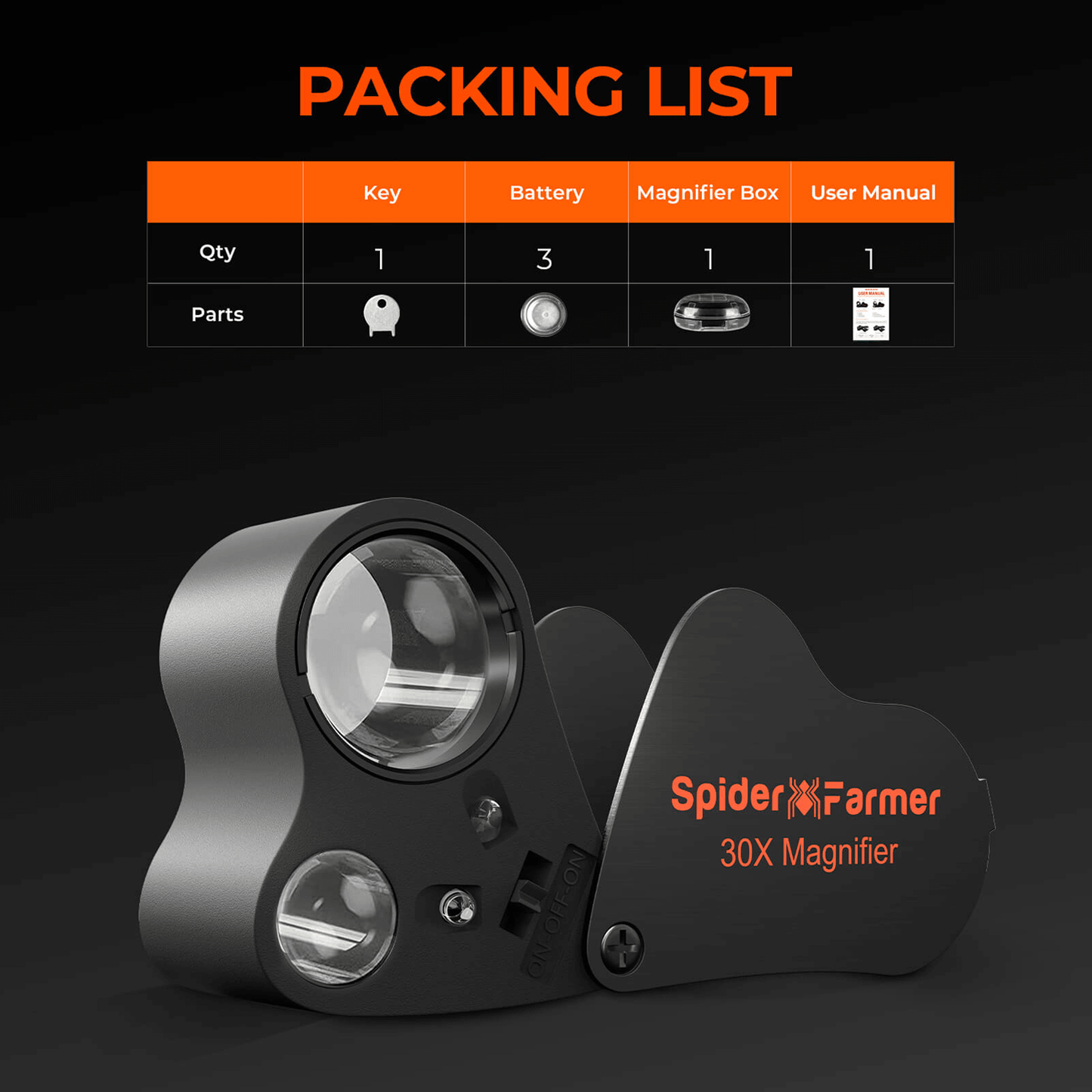 Spider Farmer 30X-60X Jewelers Loupe Magnifier with LED Light SPIDER-SF-Magnifier-C Harvest & Extraction