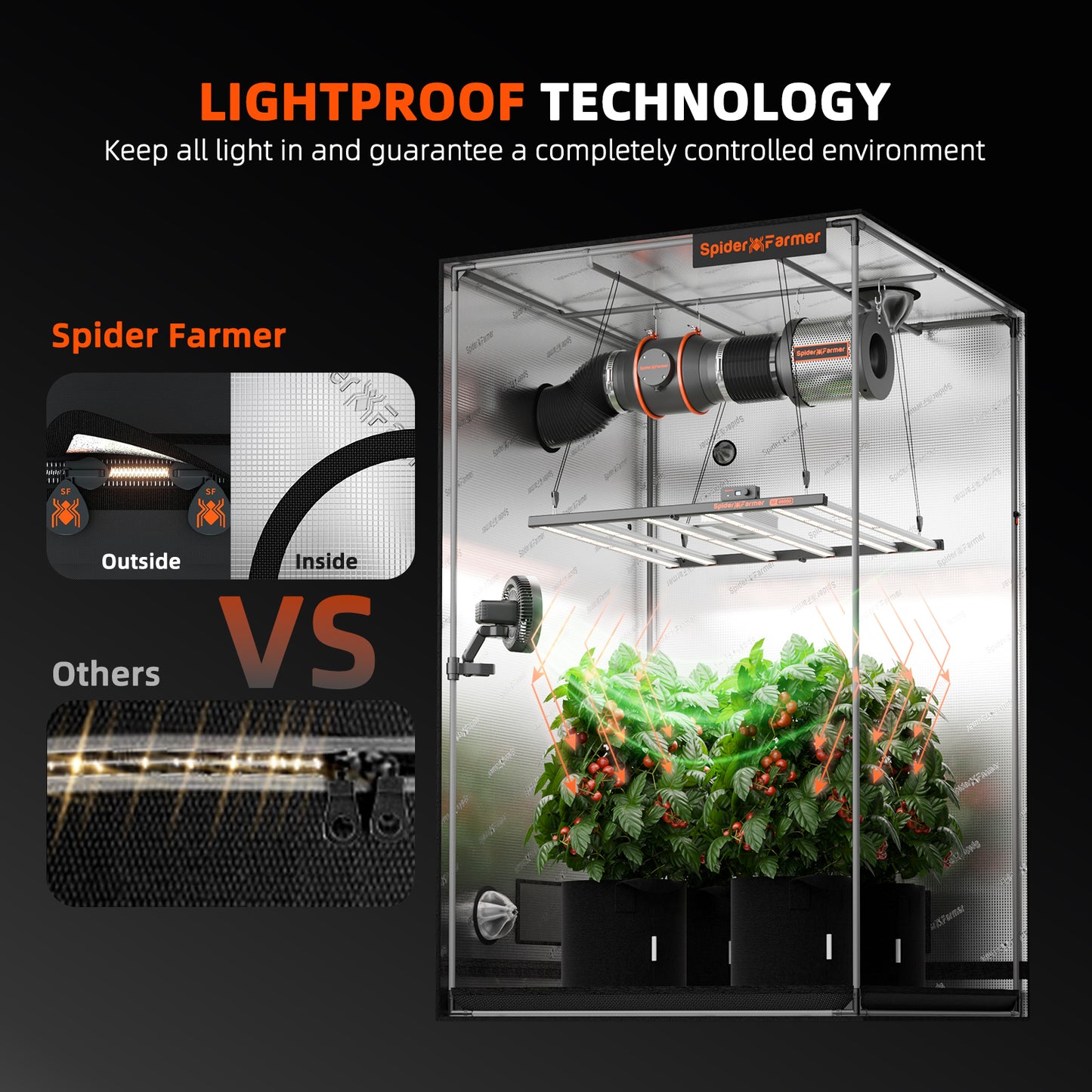 Spider Farmer 4' 8" x 2' 4" x 6' 8" (140 x 70 x 200 cm) Indoor Grow product image 9