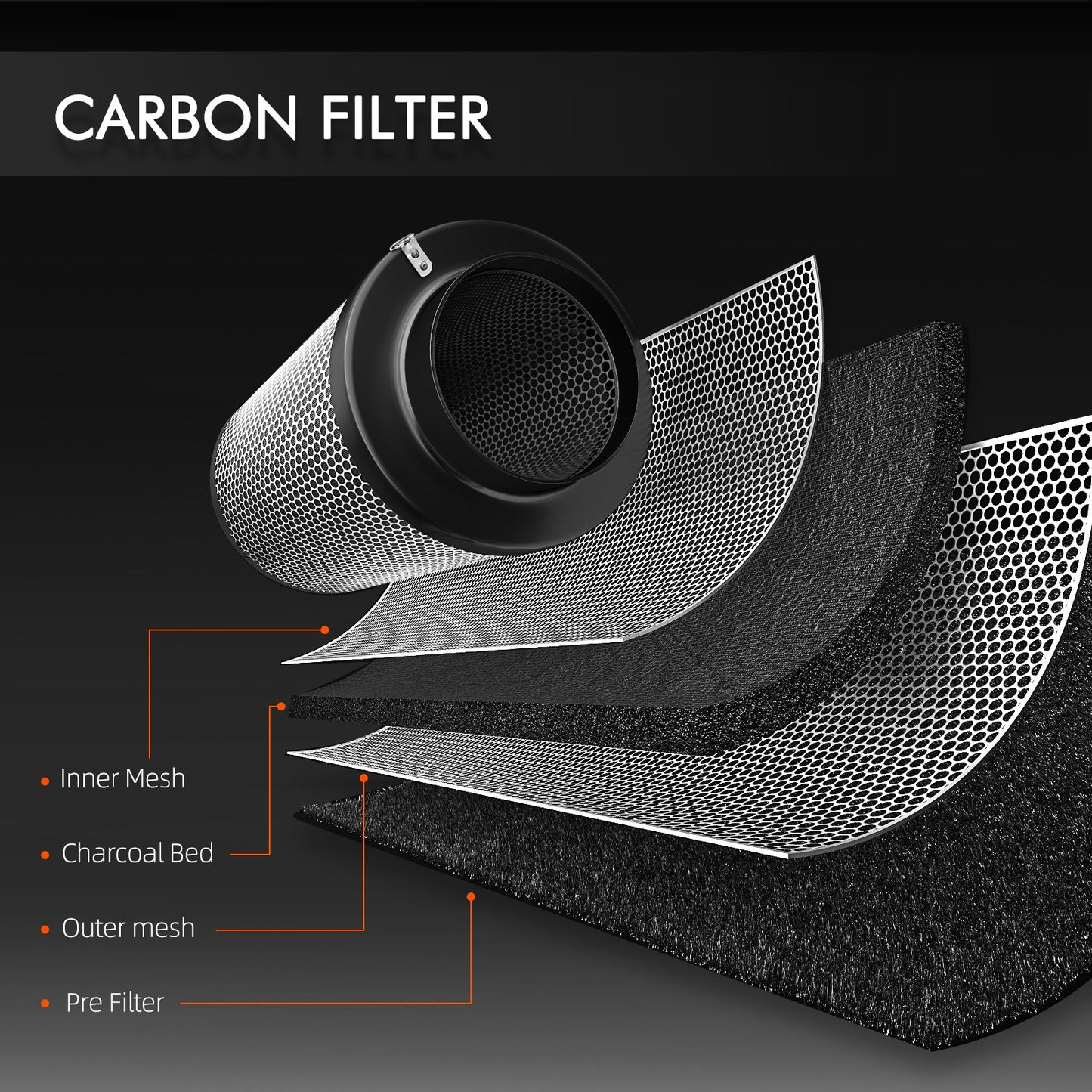 Spider Farmer 4" Incline Air Carbon Filter product image 5