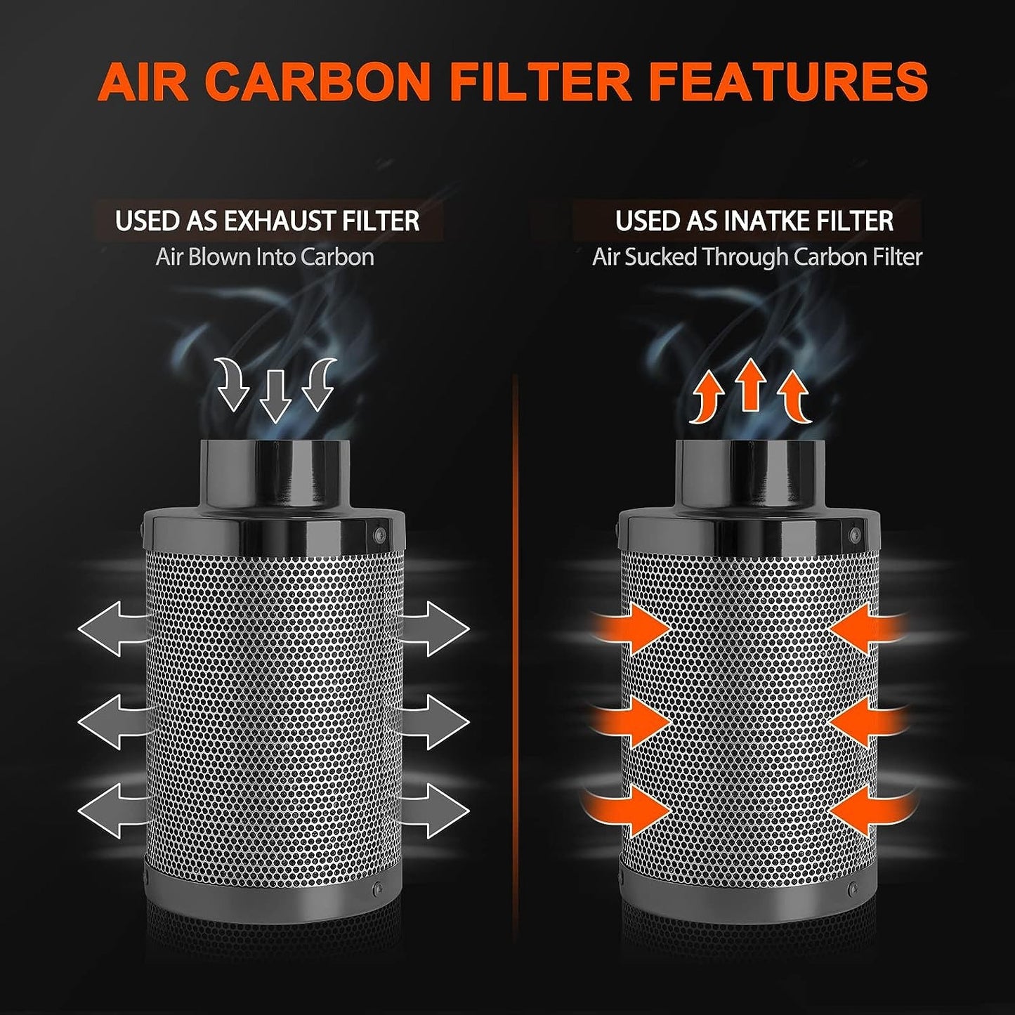Spider Farmer 4" Incline Air Carbon Filter product image 6