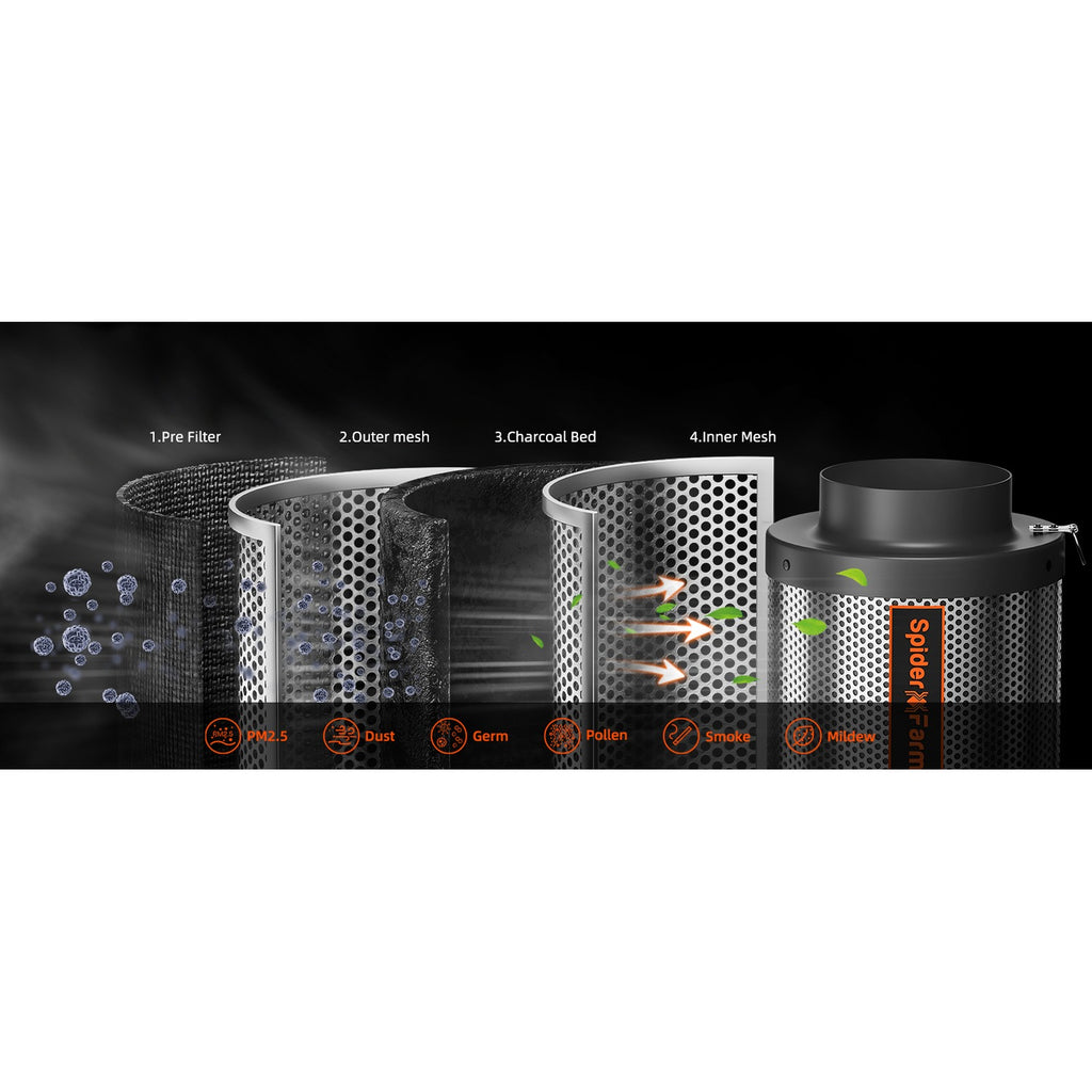 Spider Farmer 4" Incline Air Carbon Filter product image 7