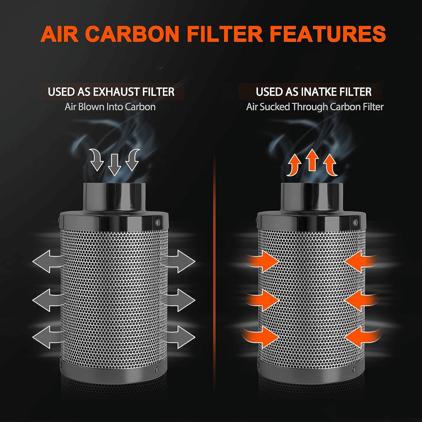 Spider Farmer 4" Incline Air Carbon Filter | SF-4Carbonfilter | Grow Tents Depot | Climate Control |