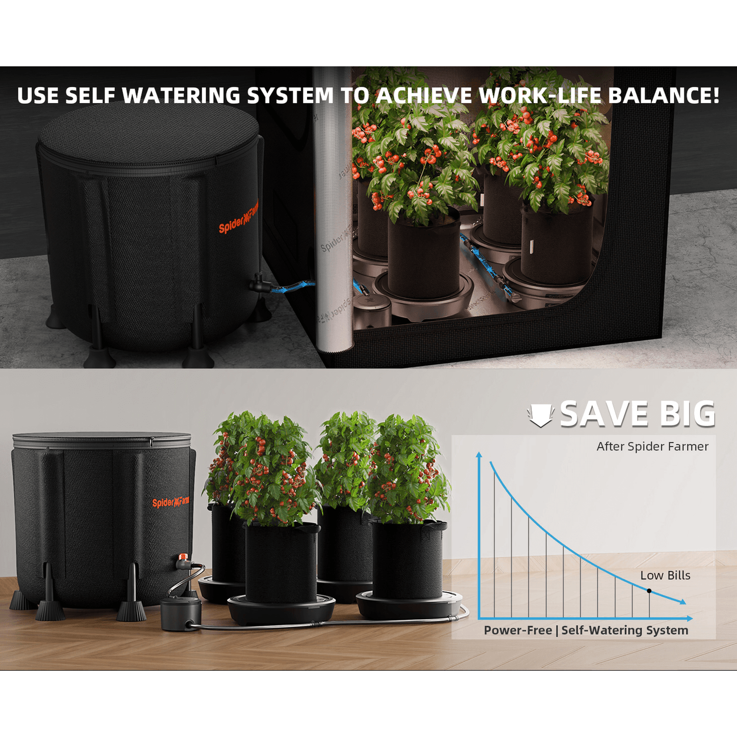 Spider Farmer 4 Self-watering System Kits product image 14