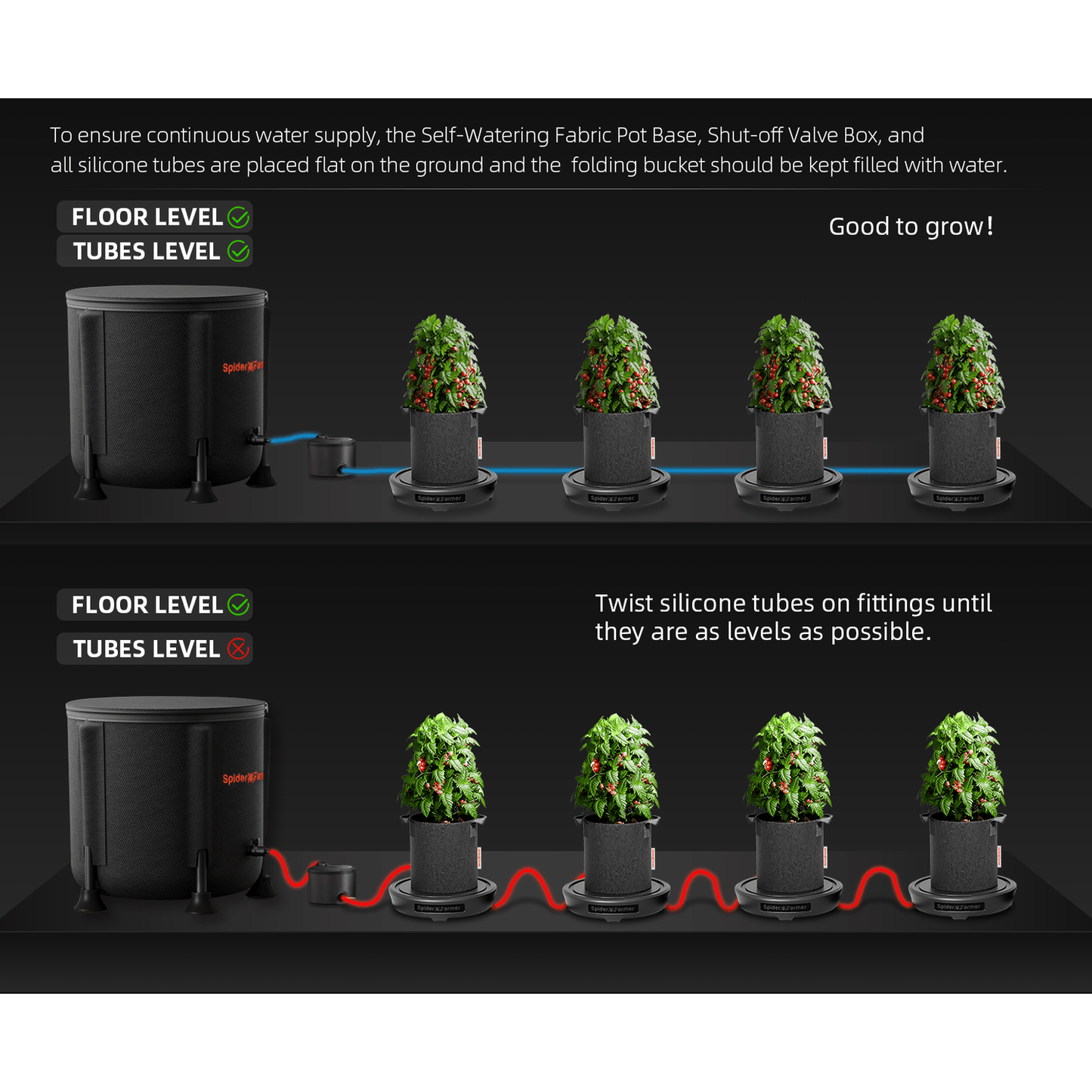Spider Farmer 4 Self-watering System Kits product image 15