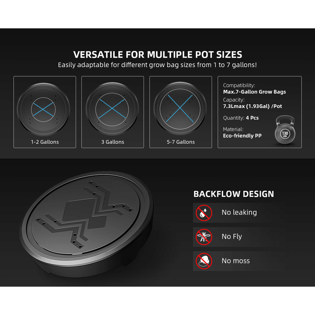 Spider Farmer 4 Self-watering System Kits product image 17