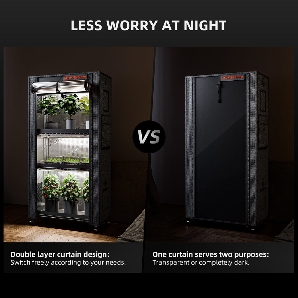 Spider Farmer 4 Tier Plant Stand + 6 x 18W LED Light Bars + 1' 2" x 2' product image 3