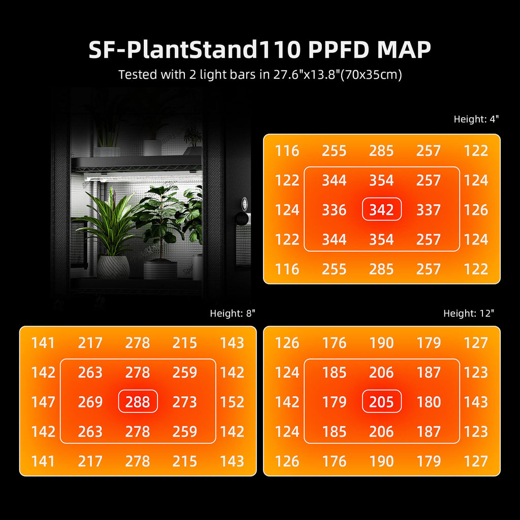 Spider Farmer 4 Tier Plant Stand + 6 x 18W LED Light Bars + 1' 2" x 2' product image 8