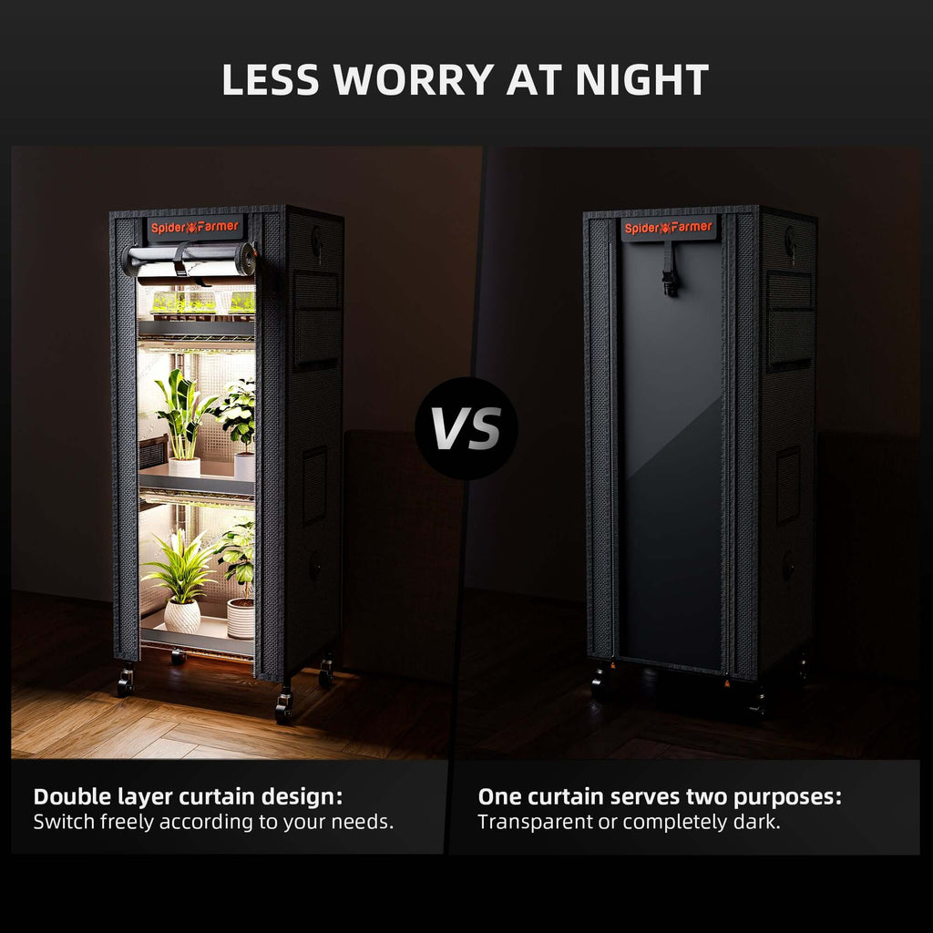 Spider Farmer 4 Tier Plant Stand + 6 x 9W LED Light Bars + 1' x 1' 4" product image 2