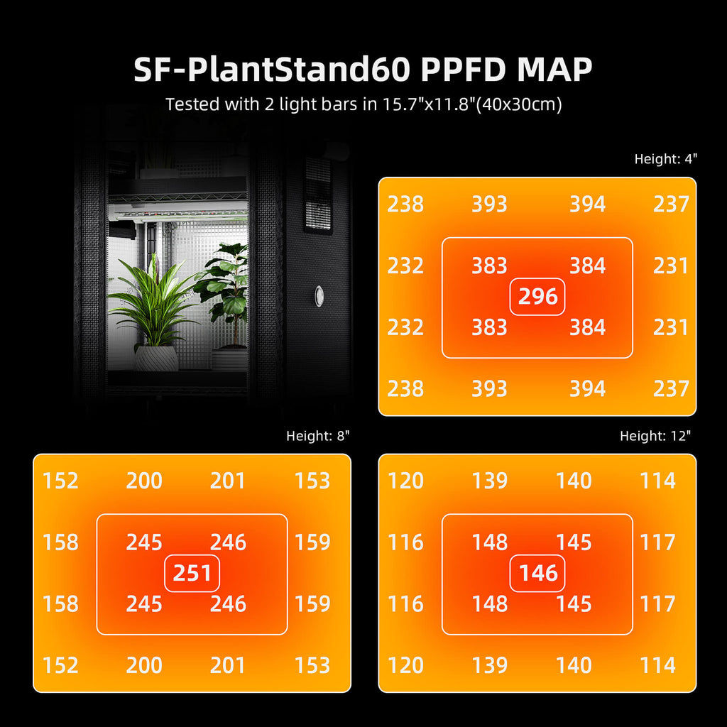 Spider Farmer 4 Tier Plant Stand + 6 x 9W LED Light Bars + 1' x 1' 4" product image 8