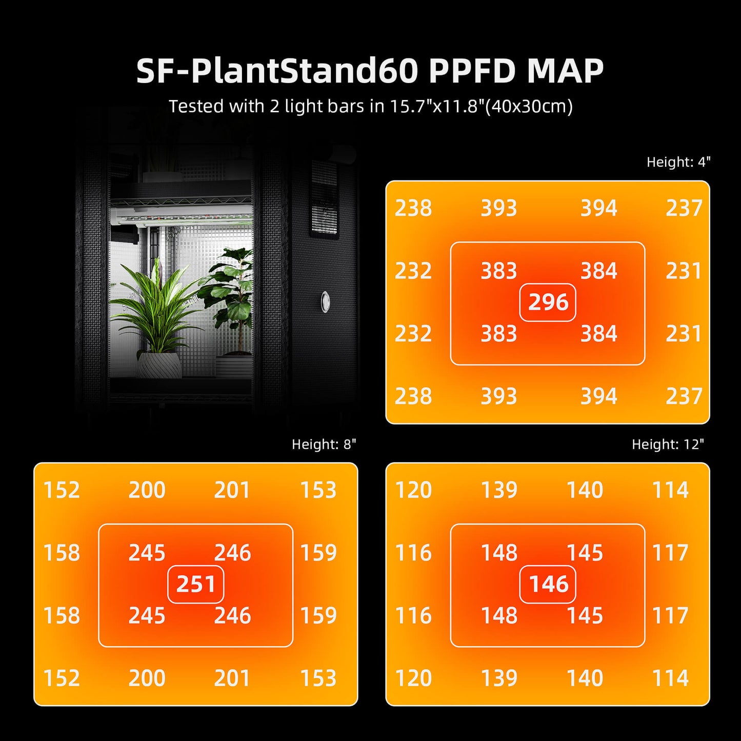 Spider Farmer 4 Tier Plant Stand + 6 x 9W LED Light Bars + 1' x 1' 4" product image 8