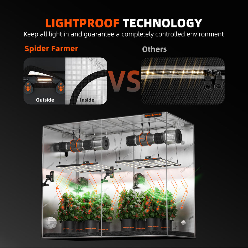 Spider Farmer 4' x 8' x 6' 8" (120 x 240 x 200 cm) Indoor Grow Tent product image 7