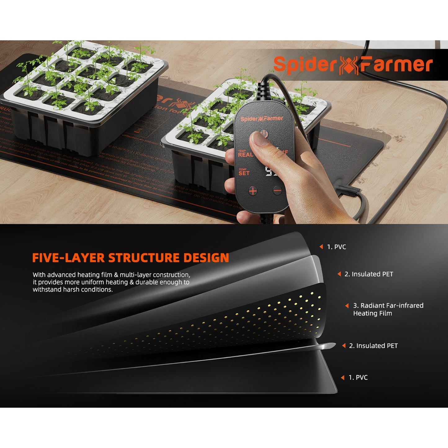 Spider Farmer 48" x 20.75" Seedling Heat Mat & Controller Set product image 12