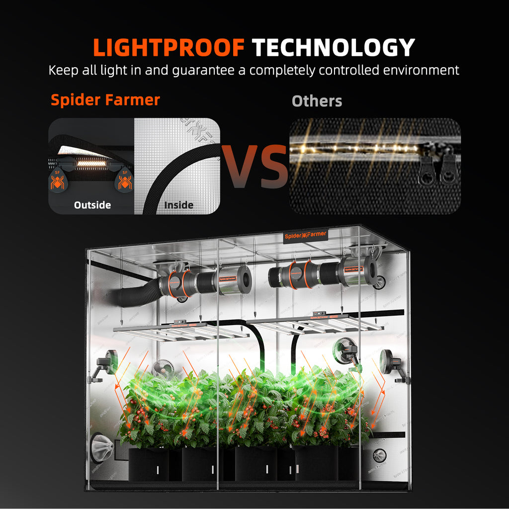 Spider Farmer 5' x 10' x 6' 8" (150 x 300 x 200 cm) Indoor Grow Tent product image 9