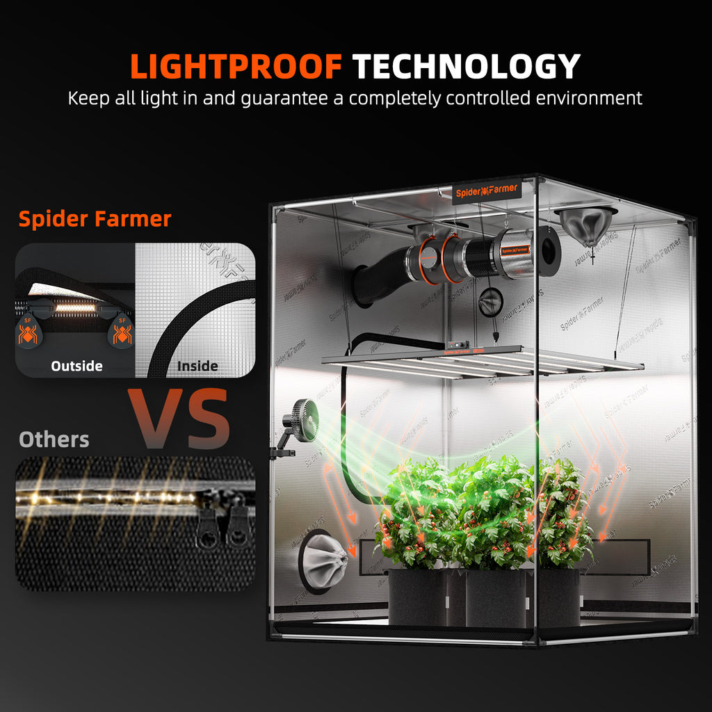 Spider Farmer 5' x 5' x 6' 8" (150 x 150 x 200 cm) Indoor Grow Tent product image 6