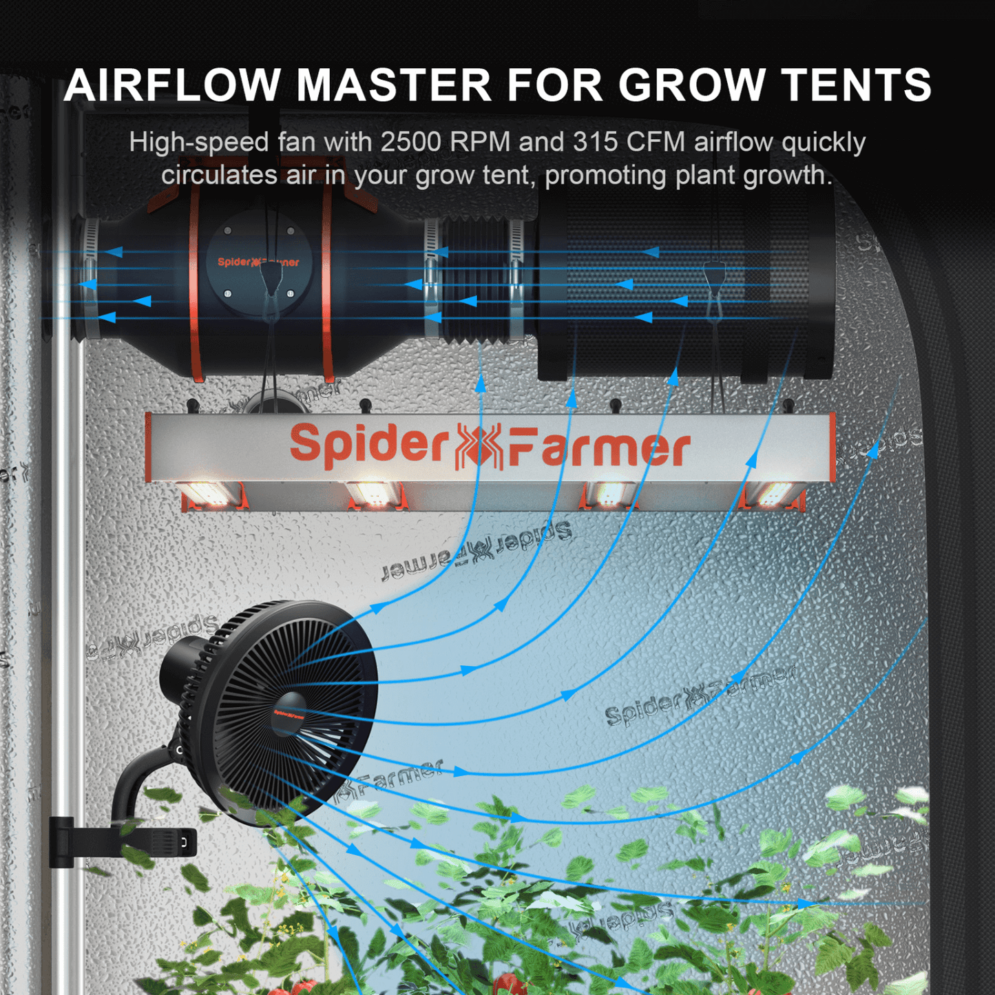 Spider Farmer 6" Clip Fan | SF-ClipFan | Grow Tents Depot | Climate Control |