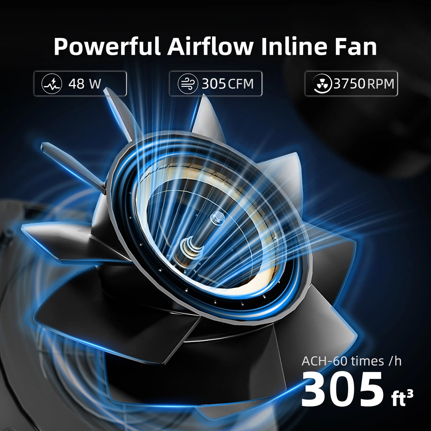 Spider Farmer 6-Inch 2-in-1 FanFilter Pro with GGS Controller product image 6