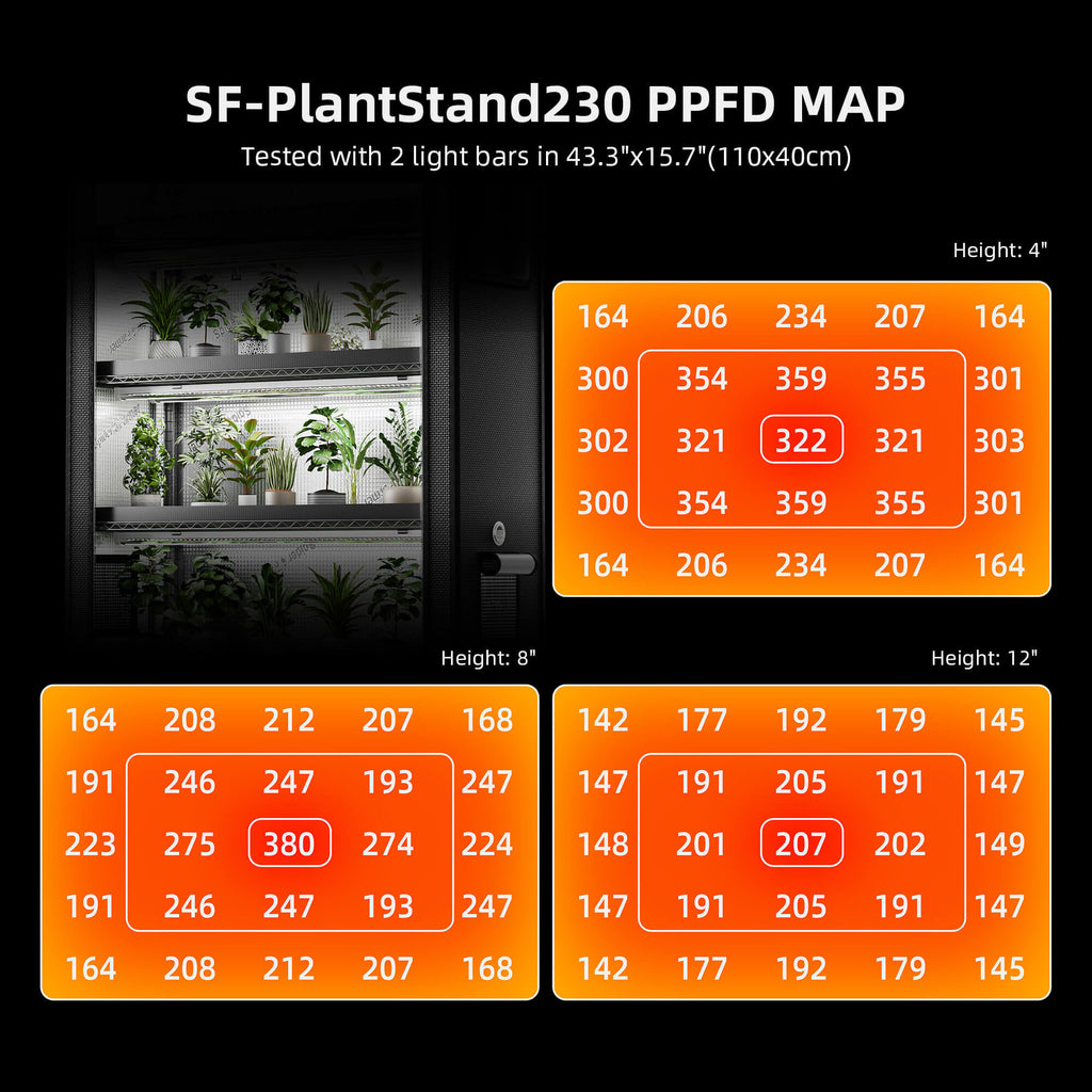 Spider Farmer 6 Tier Plant Stand + 10 x 22W LED Lights Bars + 1' 4" product image 8