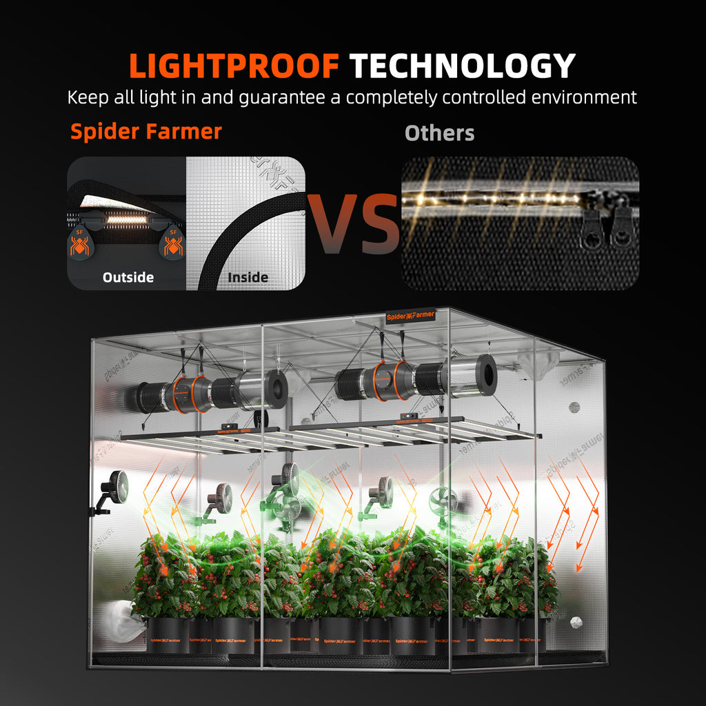 Spider Farmer 8' x 8' x 6' 8" (240 x 240 x 200 cm) Indoor Grow Tent product image 7