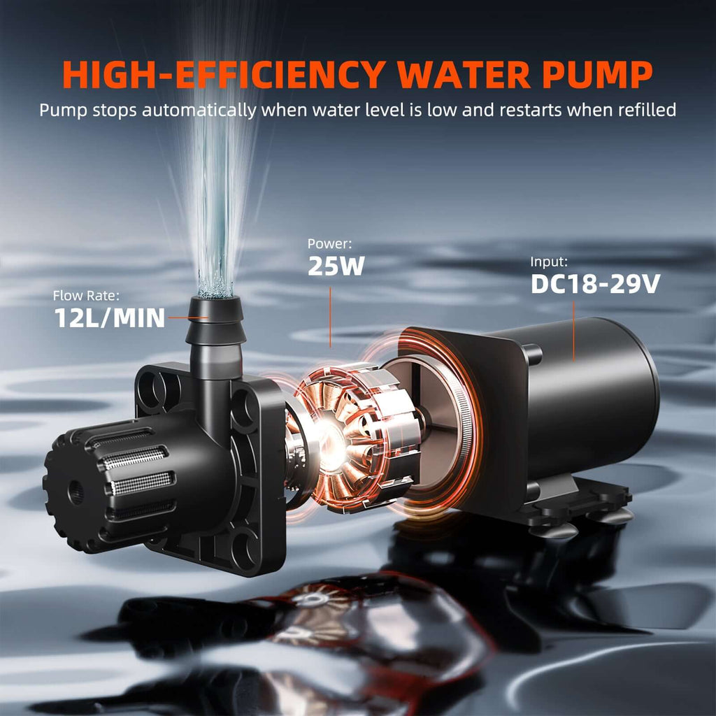 Spider Farmer Automatic Drip Irrigation System w/ Water Pump & 8 Drip product image 5