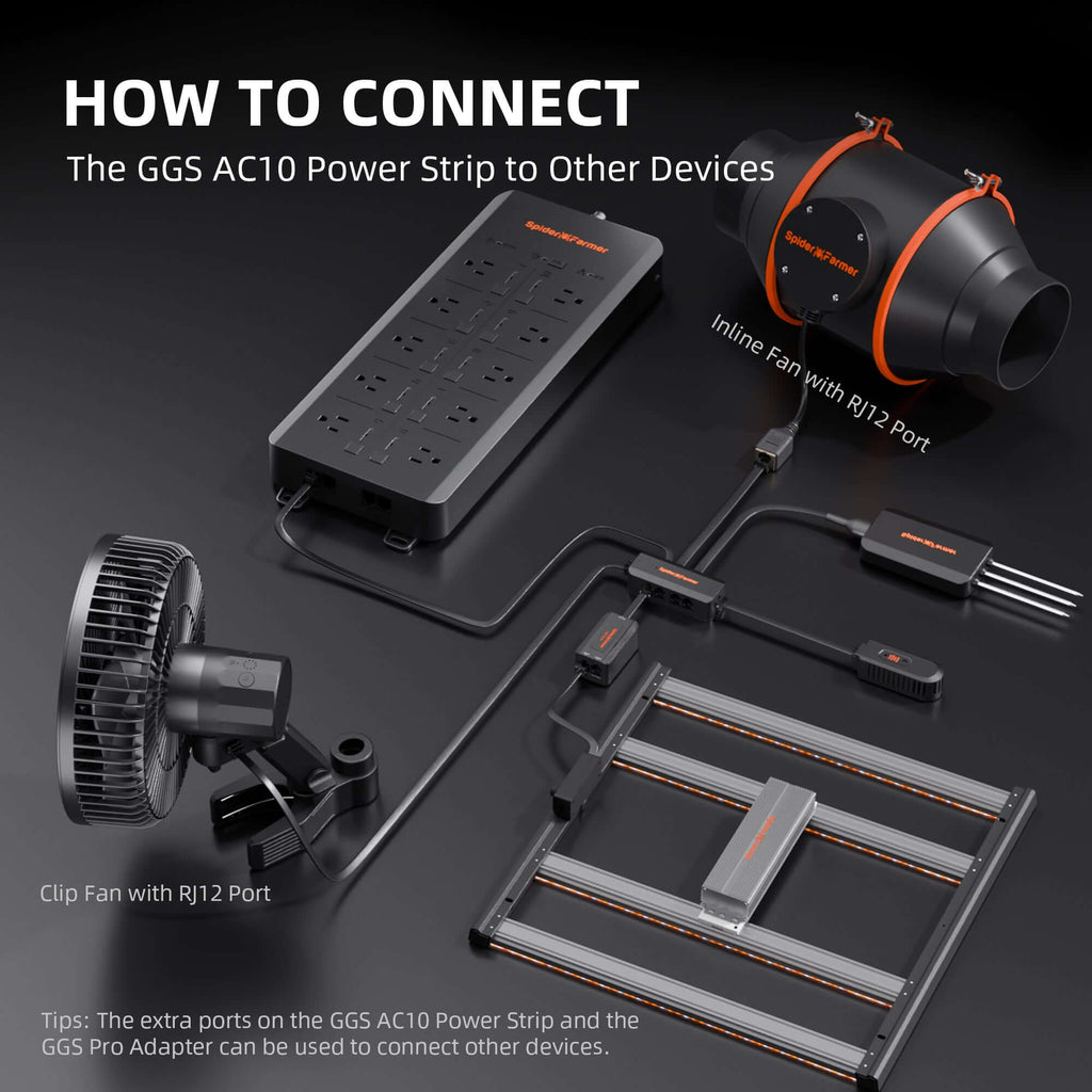 Spider Farmer GGS AC10 Power Strip w/ 10 Outlets & Temperature product image 8