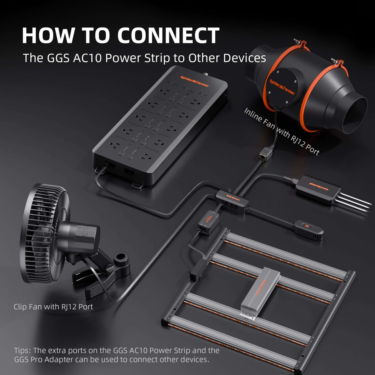 Spider Farmer GGS AC10 Power Strip w/ 10 Outlets & Temperature product image 8