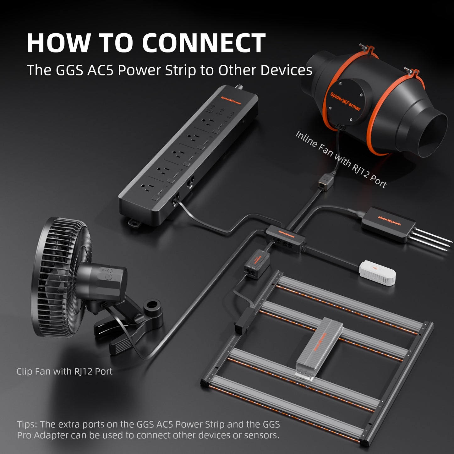 Spider Farmer GGS AC5 Power Strip 5 Outlets Kit w/ 3 in 1 Soil Sensor product image 10