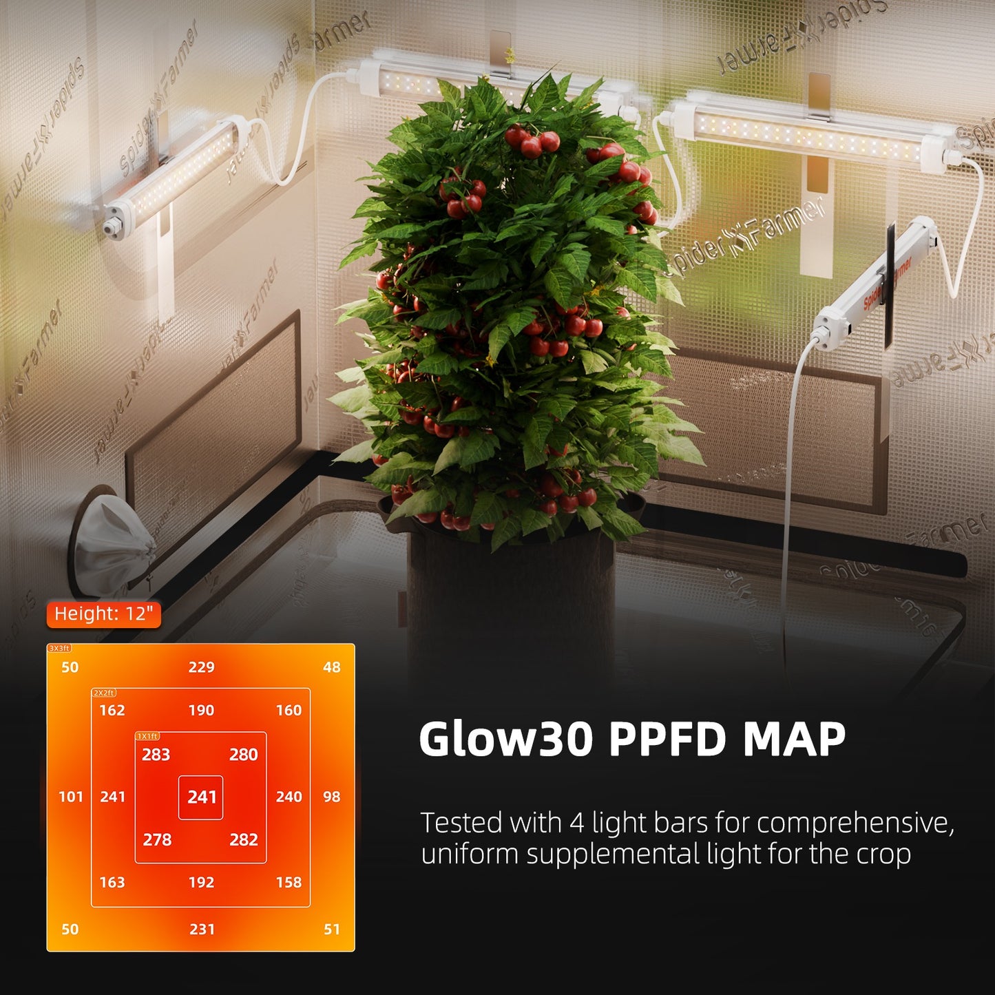 Spider Farmer Glow30 32W Supplemental Full Spectrum LED Grow Light product image 2