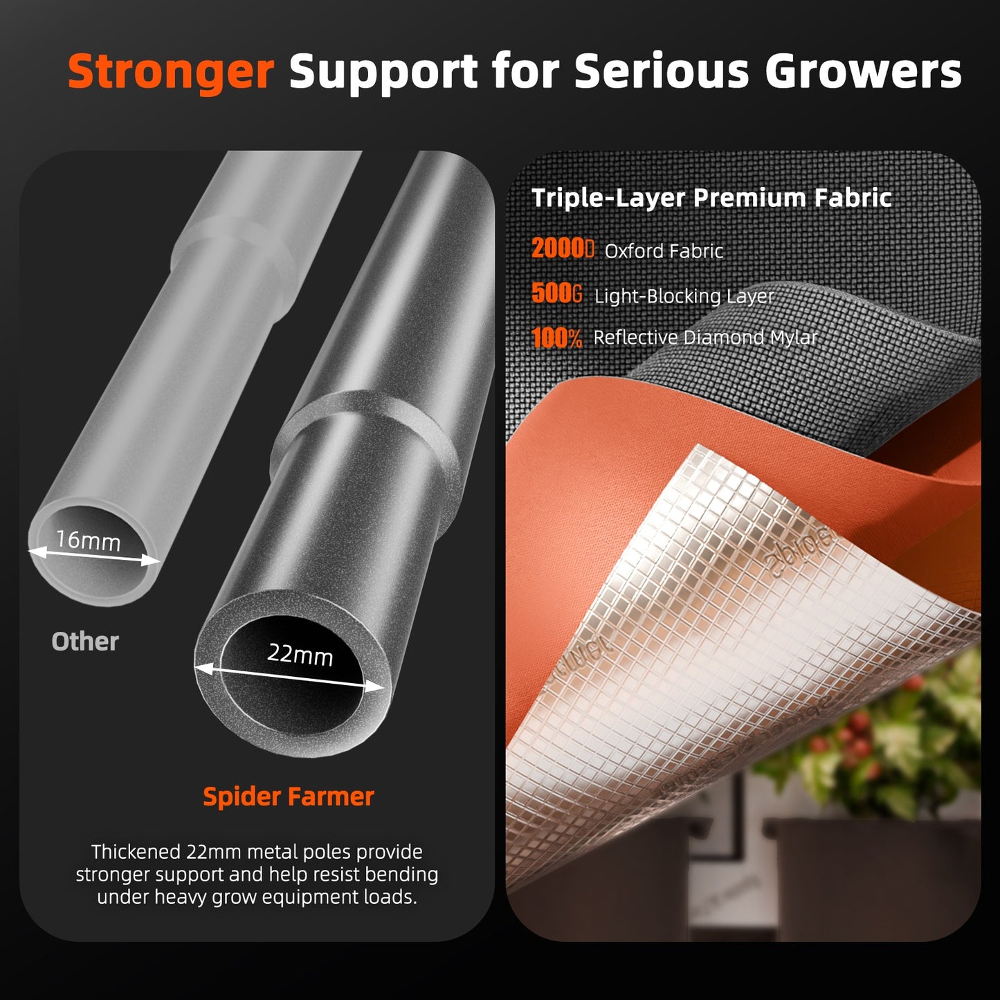 Spider Farmer Master Series 2 x 2 Grow Tent (60 x 60 x 180cm) product image 5