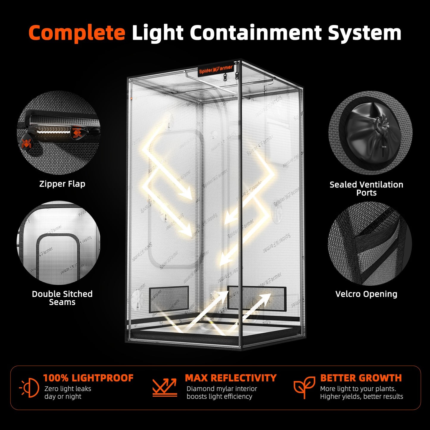 Spider Farmer Master Series 3 x 3 Grow Tent (90 x 90 x 180cm) product image 6