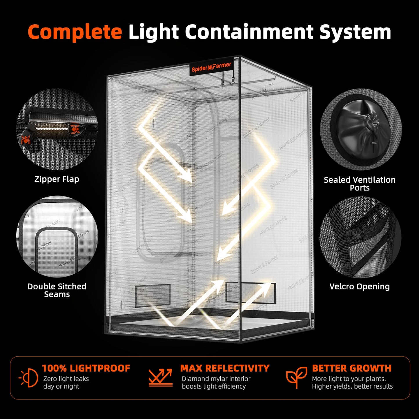 Spider Farmer Master Series 4 x 4 Grow Tent (120 x 120 x 200cm) product image 6