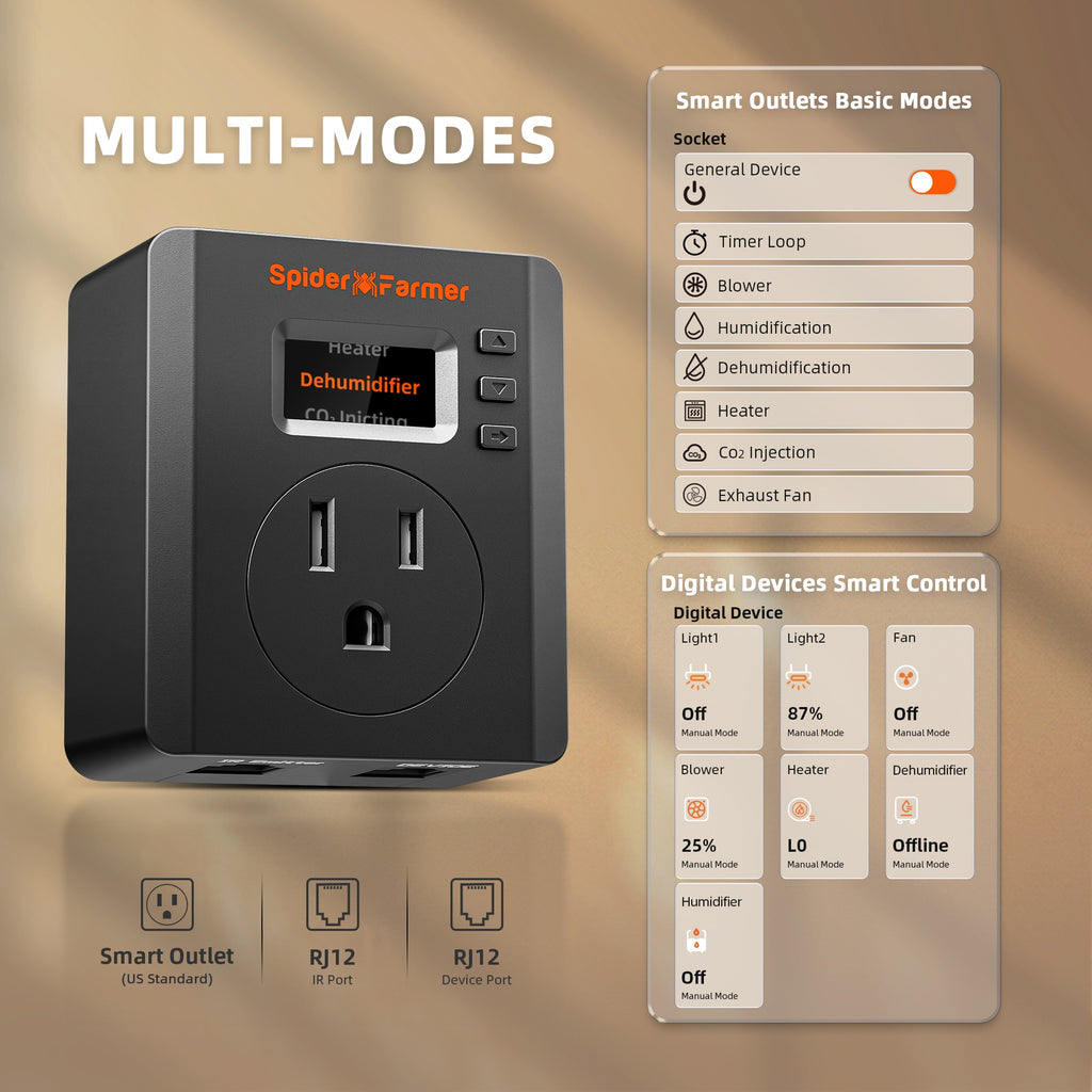 Spider Farmer S-Station Wi-Fi & Bluetooth Smart Plug Controller, 1875W 15A product image 3