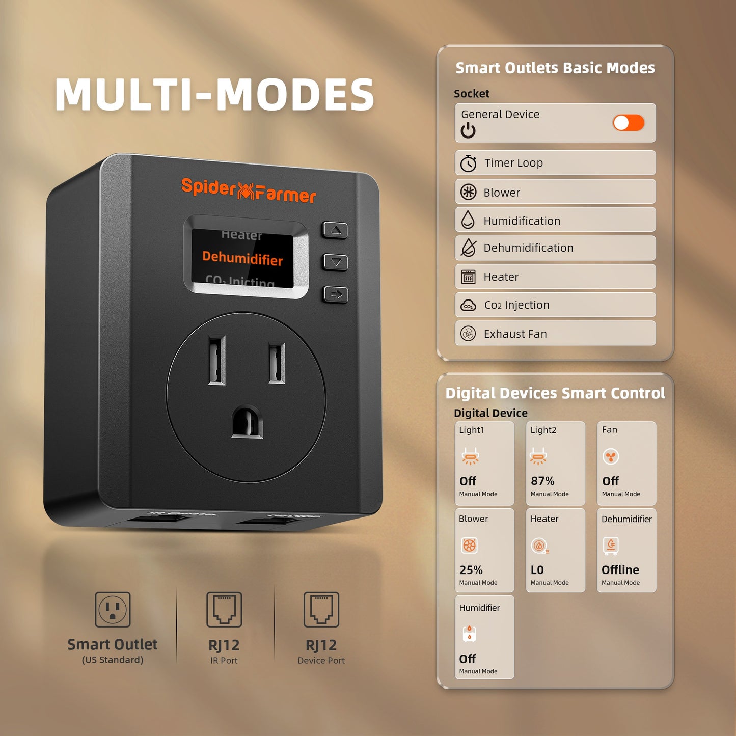 Spider Farmer S-Station Wi-Fi & Bluetooth Smart Plug Controller, 1875W 15A product image 3