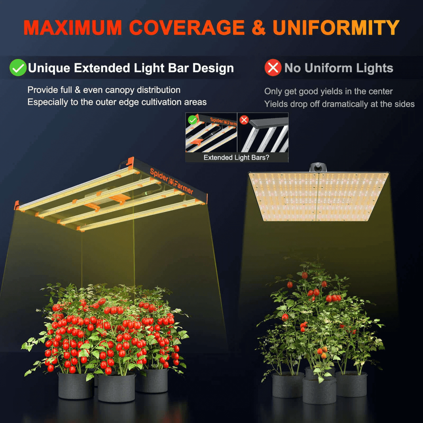Spider Farmer SE4500 450W Dimmable Full Spectrum LED Grow Light | SPIDER-SE-4500 | Grow Tents Depot | Grow Lights |