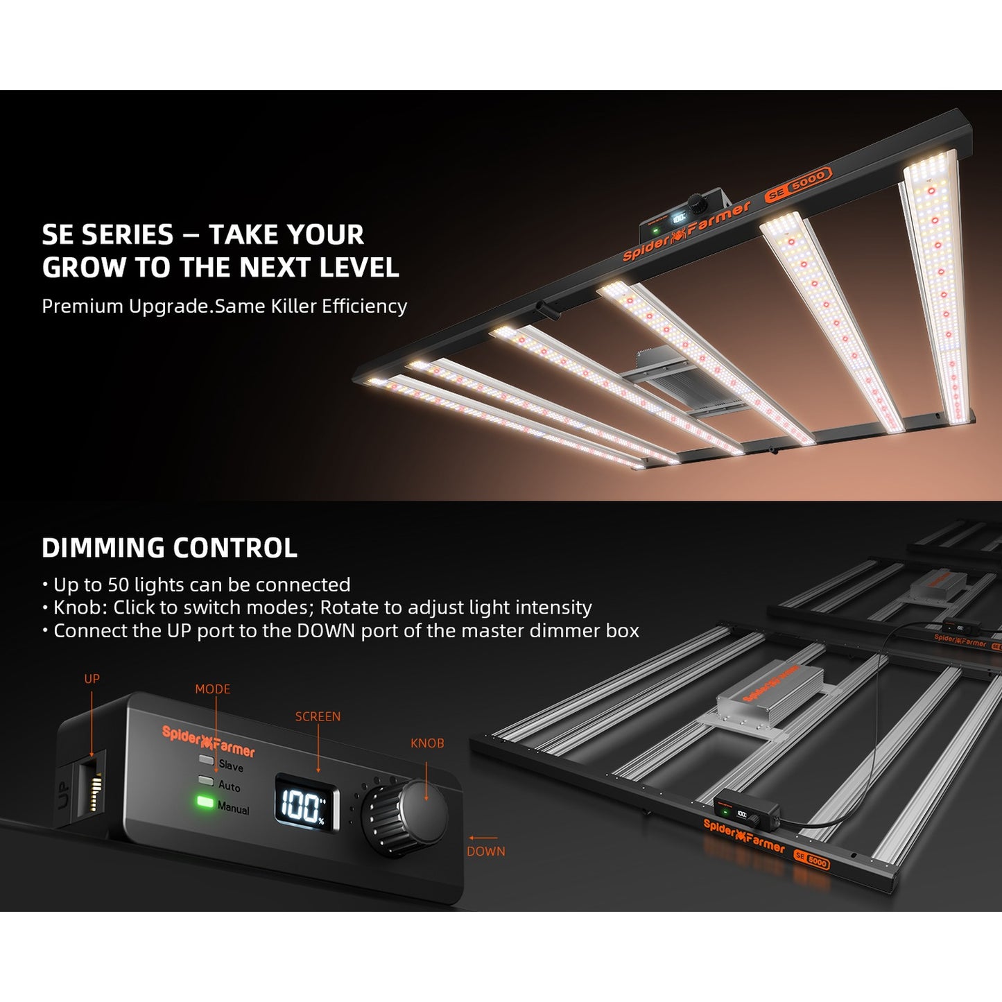 Spider Farmer SE5000 480W Dimmable Full Spectrum LED Grow Light product image 2