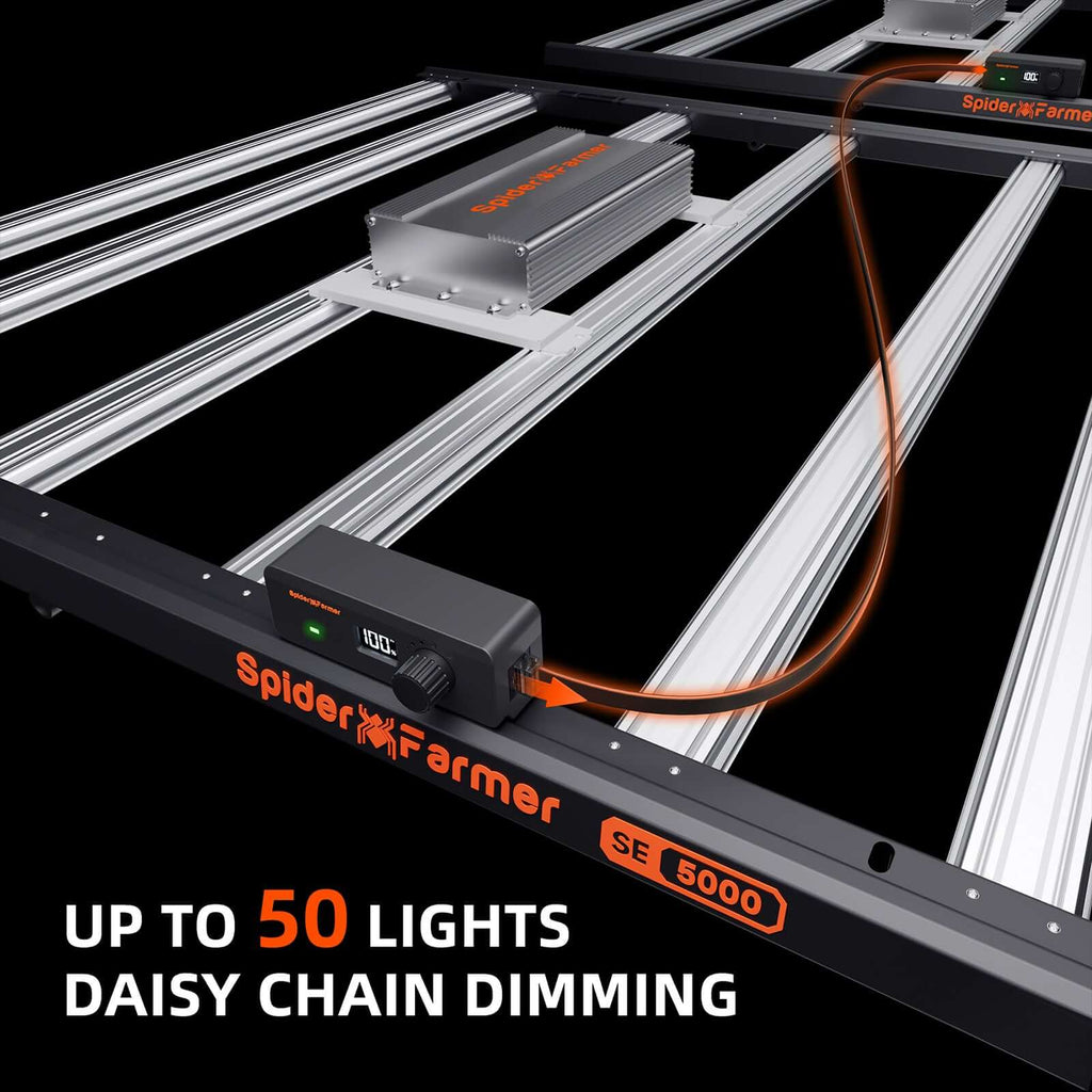 Spider Farmer SE5000 LED Grow Light + 4' x 4' Grow Tent + 6" Inline product image 5