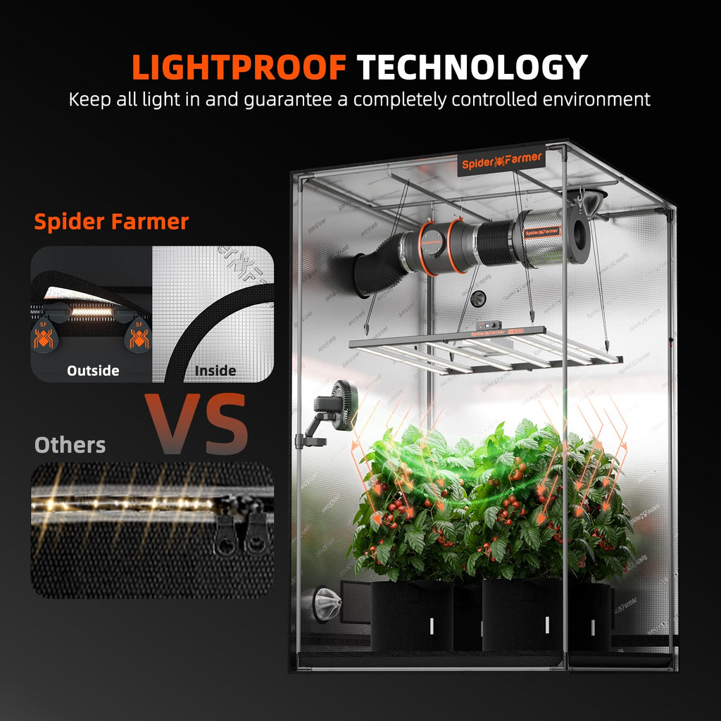Spider Farmer SF 120X120X200 Icover product image 5