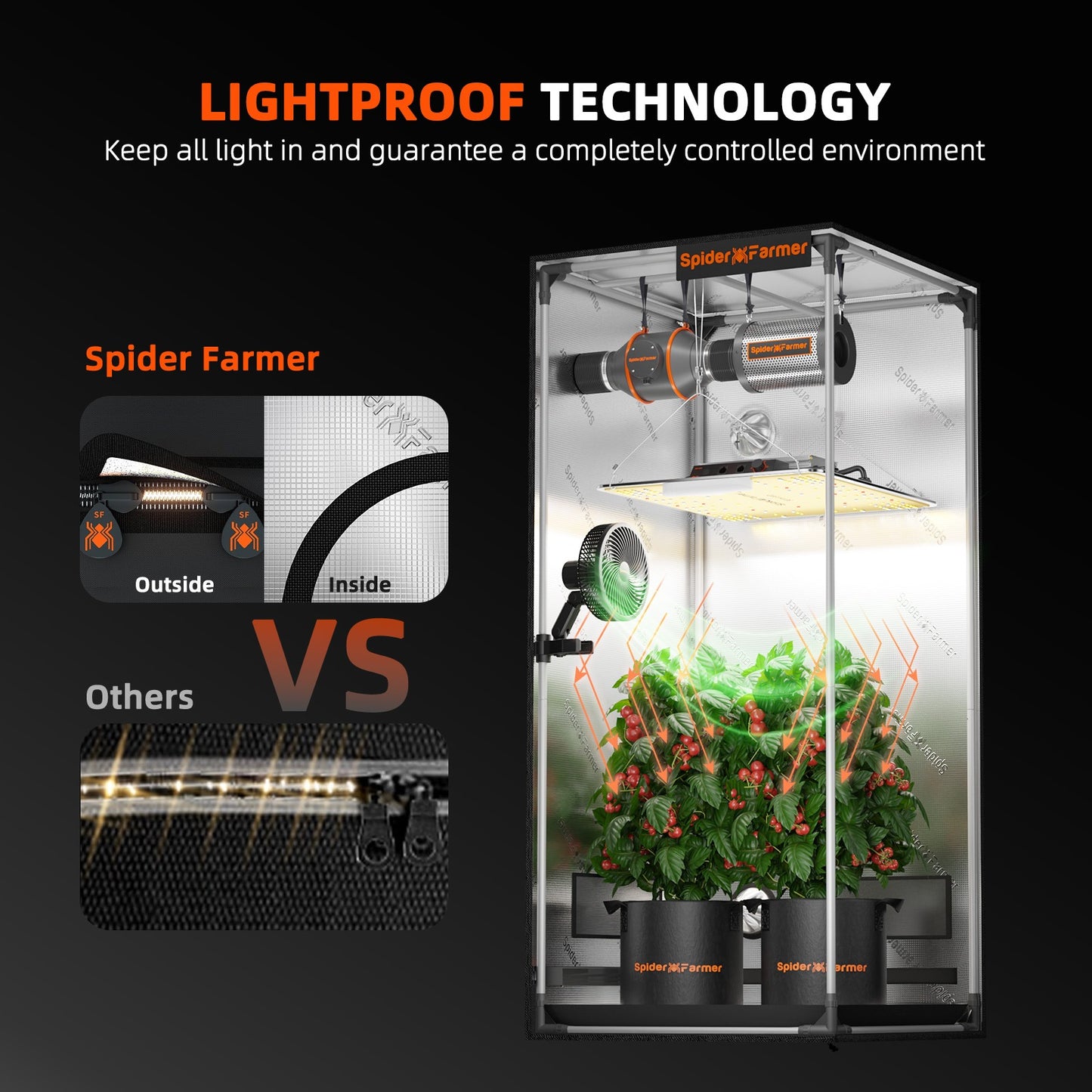 Spider Farmer SF 90X90X180 Icover product image 8