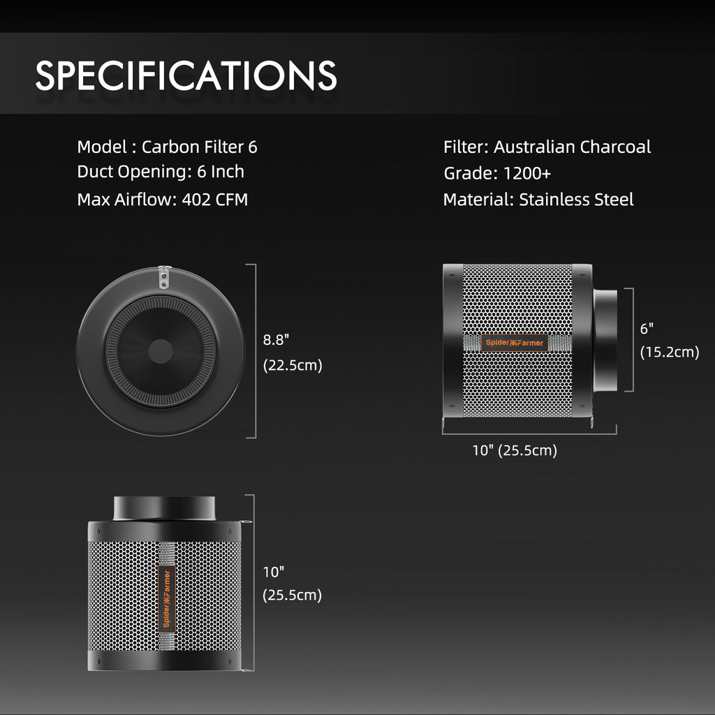 Spider Farmer SF Fanfilter SF-FanFilter product image 4