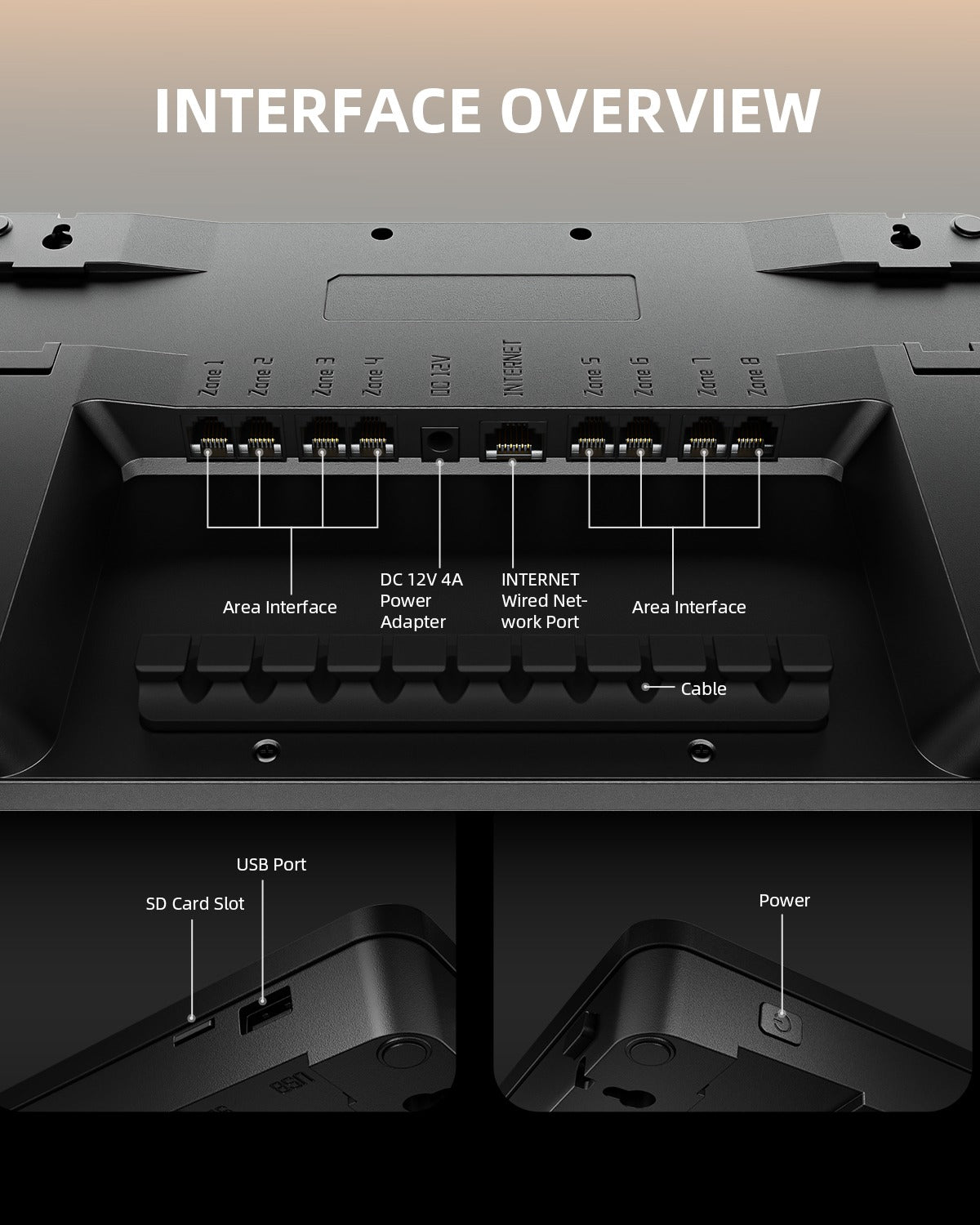 Spider Farmer SF GGS Pro Controller Kits product image 5