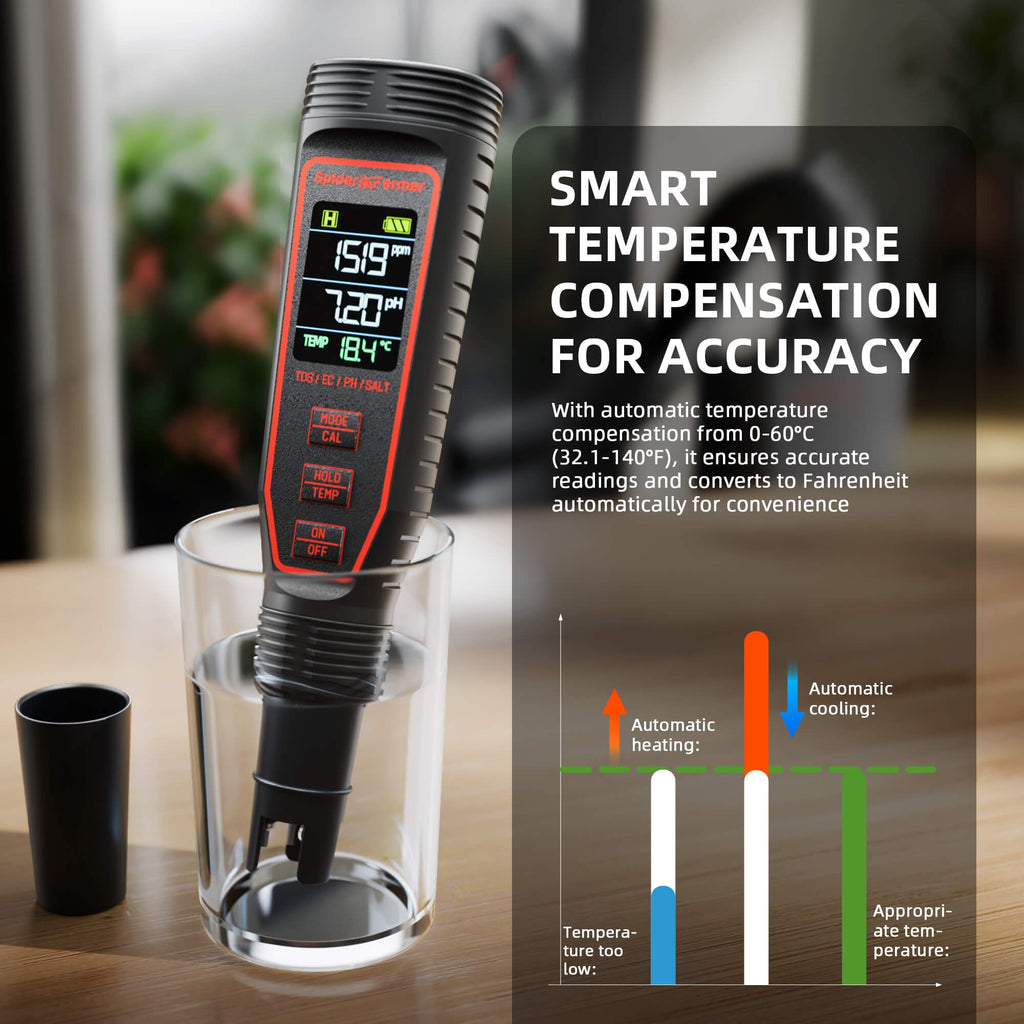 Spider Farmer SF PH Meter Planting & Watering product image 10