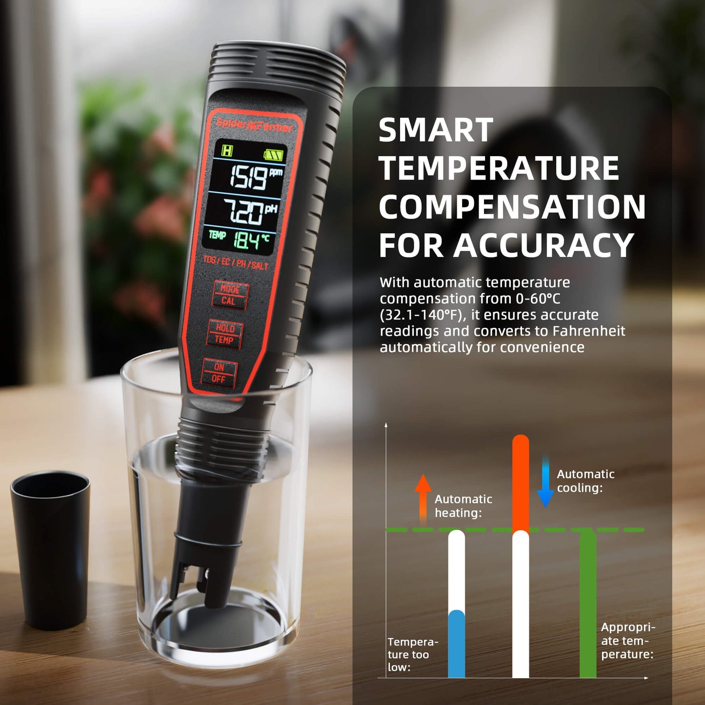 Spider Farmer SF PH Meter Planting & Watering product image 10