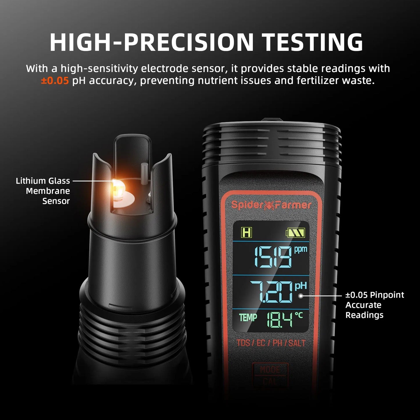 Spider Farmer SF PH Meter Planting & Watering product image 3