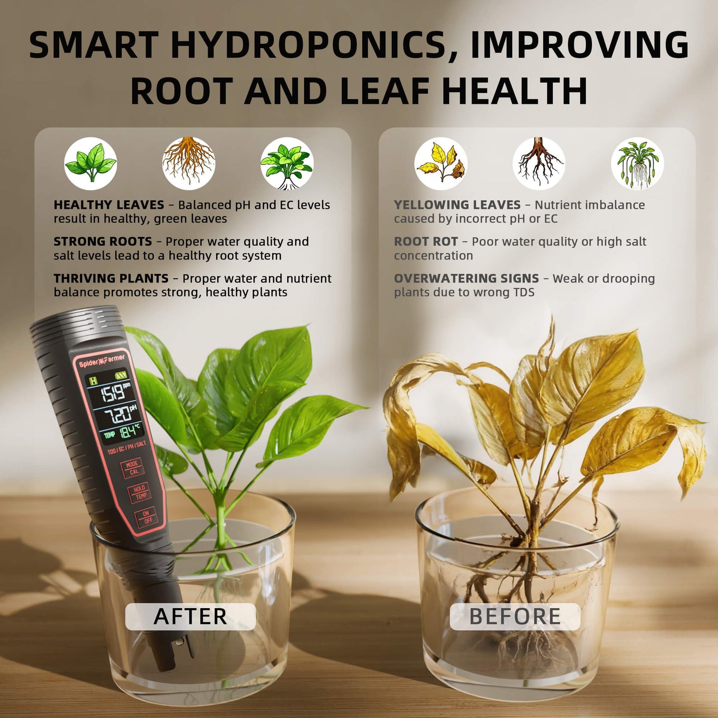 Spider Farmer SF PH Meter Planting & Watering product image 9