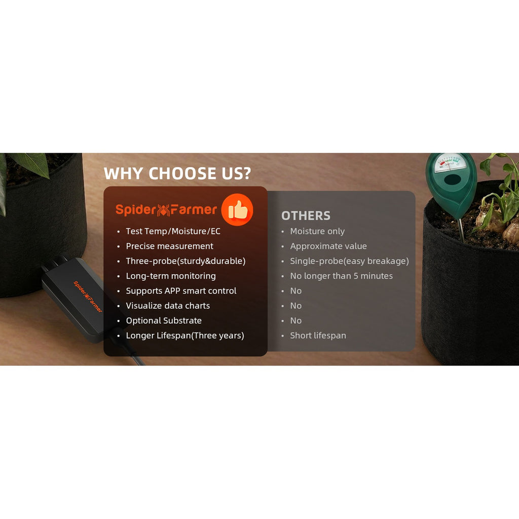 Spider Farmer SF SoilSensor3 SF-SoilSensor3 product image 10