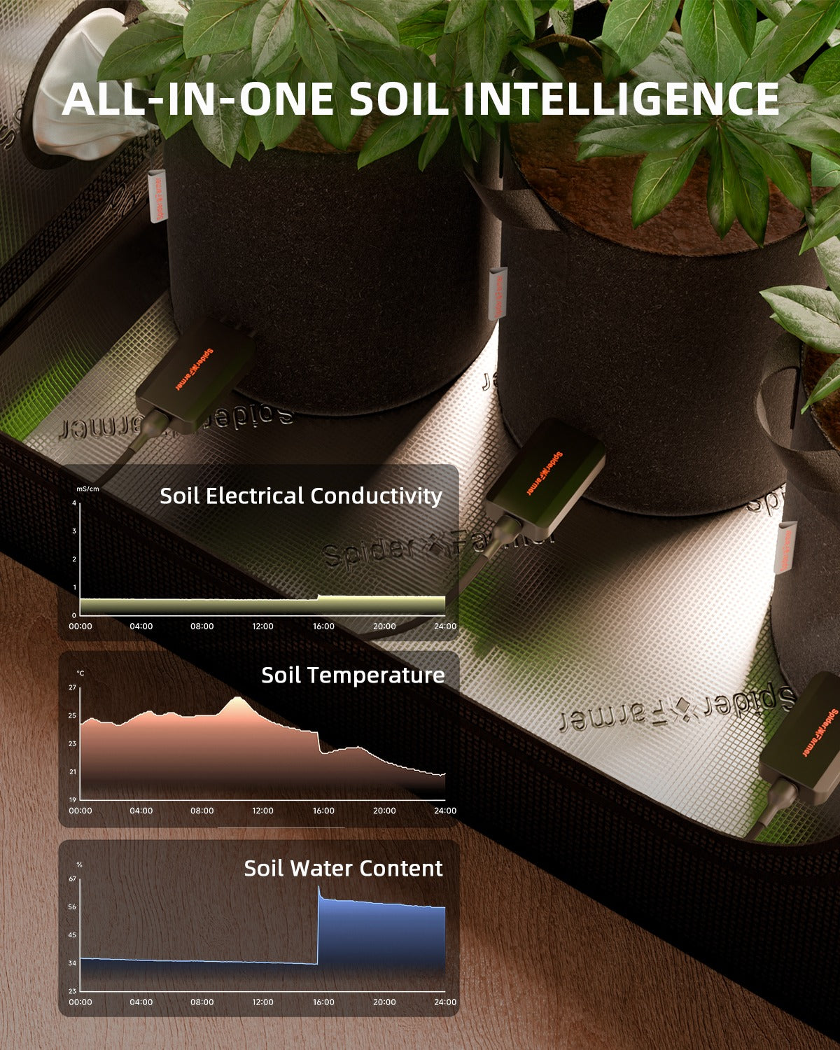 Spider Farmer SF SoilSensor3 SF-SoilSensor3 product image 2